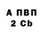 Амфетамин VHQ Ivan Sykora